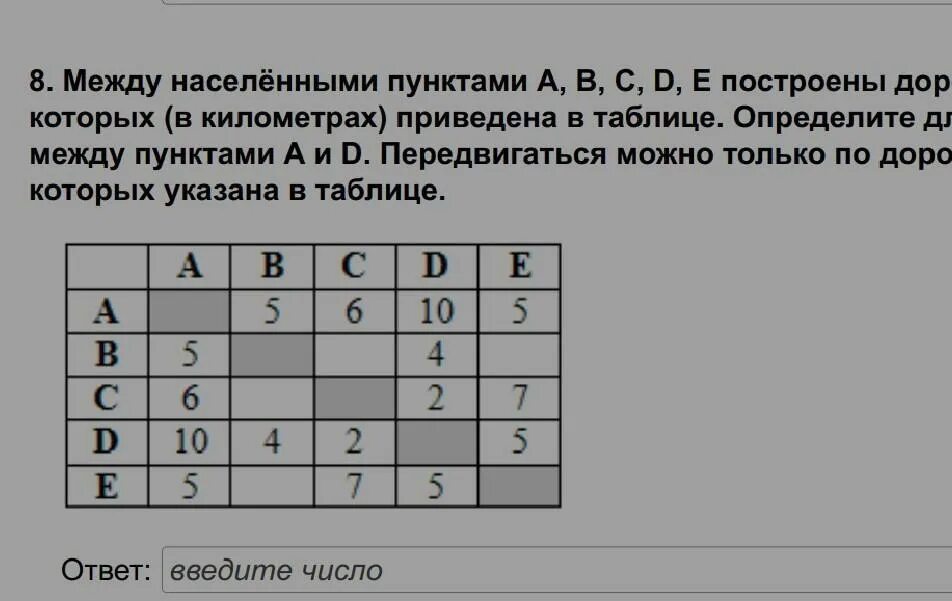 Между населенными пунктами а и е. Между населенными пунктами a b c d e. Определите кратчайший путь между пунктами a и d. Определите кратчайший путь между пунктами a и b. Между населенными пунктами а, b, с, d. е, f построены дороги,.