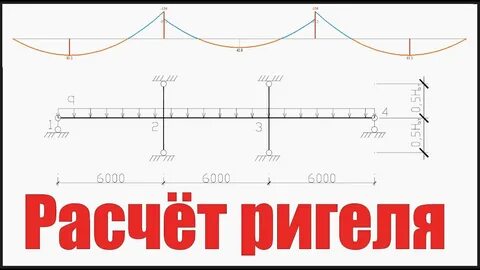 Расчет ригеля