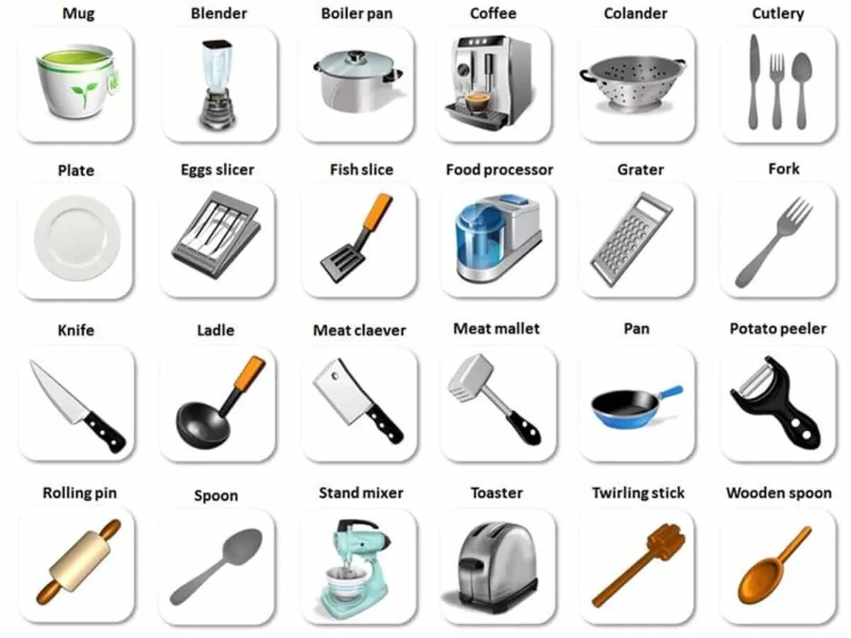 Items things. Кухонные предметы и аксессуары. Кухонные принадлежности на англ. Кухонные принадлежности названия. Кухонные приборы на англ.