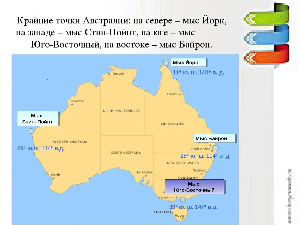 Любая из точек австралии. Мыс Йорк крайняя точка Австралии. 4 Крайние точки Австралии на карте. Крайние точки материка Австралия. Мыс стип Пойнт на карте Австралии.