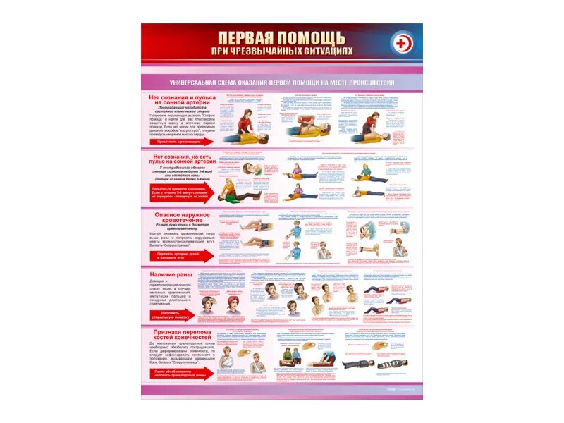 Алгоритм оказания помощи при чс. Оказание первой медицинской помощи в экстренных ситуациях. Стенд го ЧС оказание первой медицинской помощи. Оказание первой медицинской помощи а4. Первая медицинская доврачебная помощь при ЧС.
