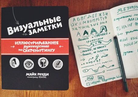 Скетчноутинг - во как всегда назывались мои каракули в процессе переговоров...