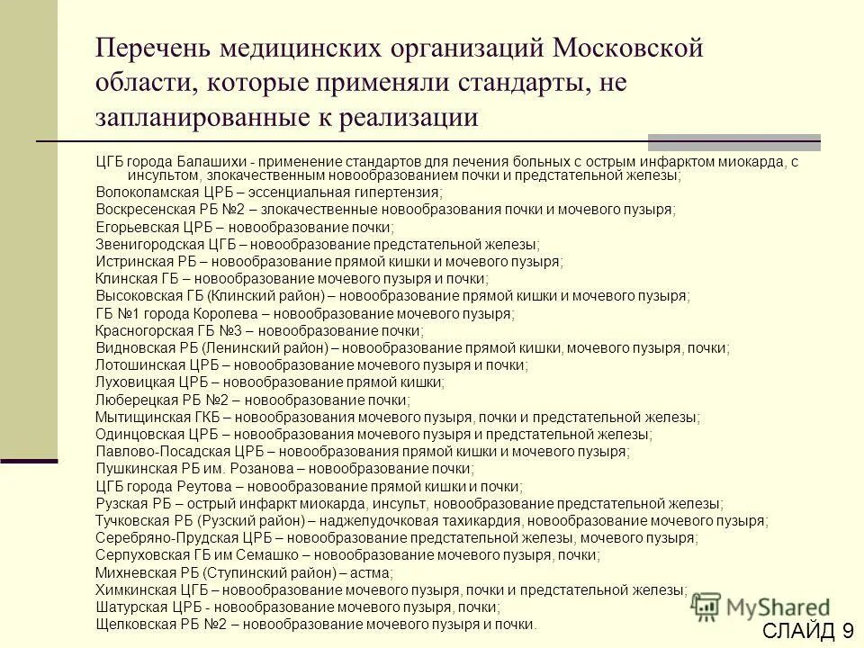 Фонд территориального медицинского страхования московской области