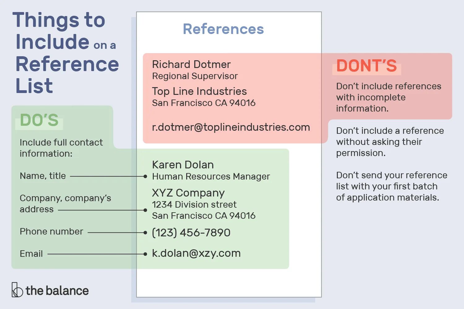 Your reference number is. Reference list. reference list example. how to write reference list. apa reference list.