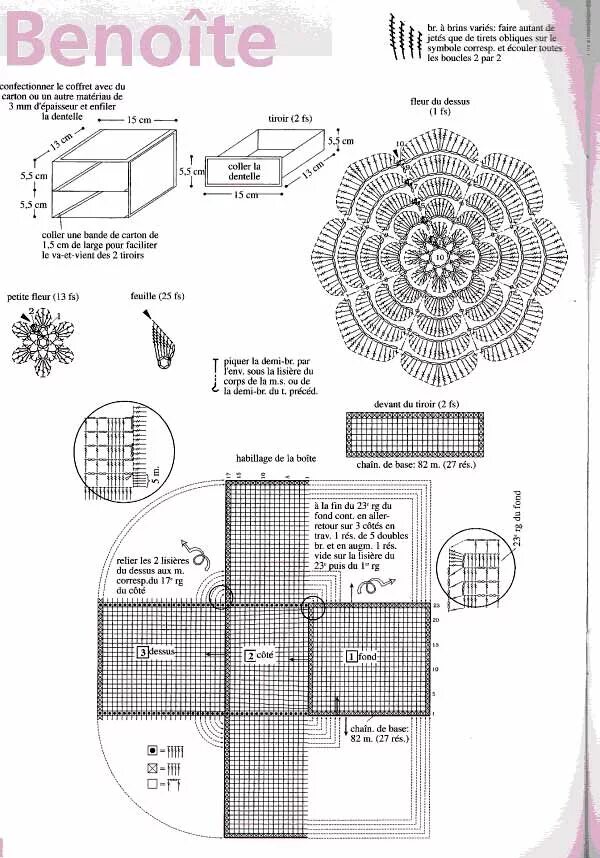 Как связать шкатулку крючком для начинающих. Вязаные шкатулки. Вязаные шкатулки крючком. Шкатулка крючком. Вязание крючком шкатулок и коробочек.