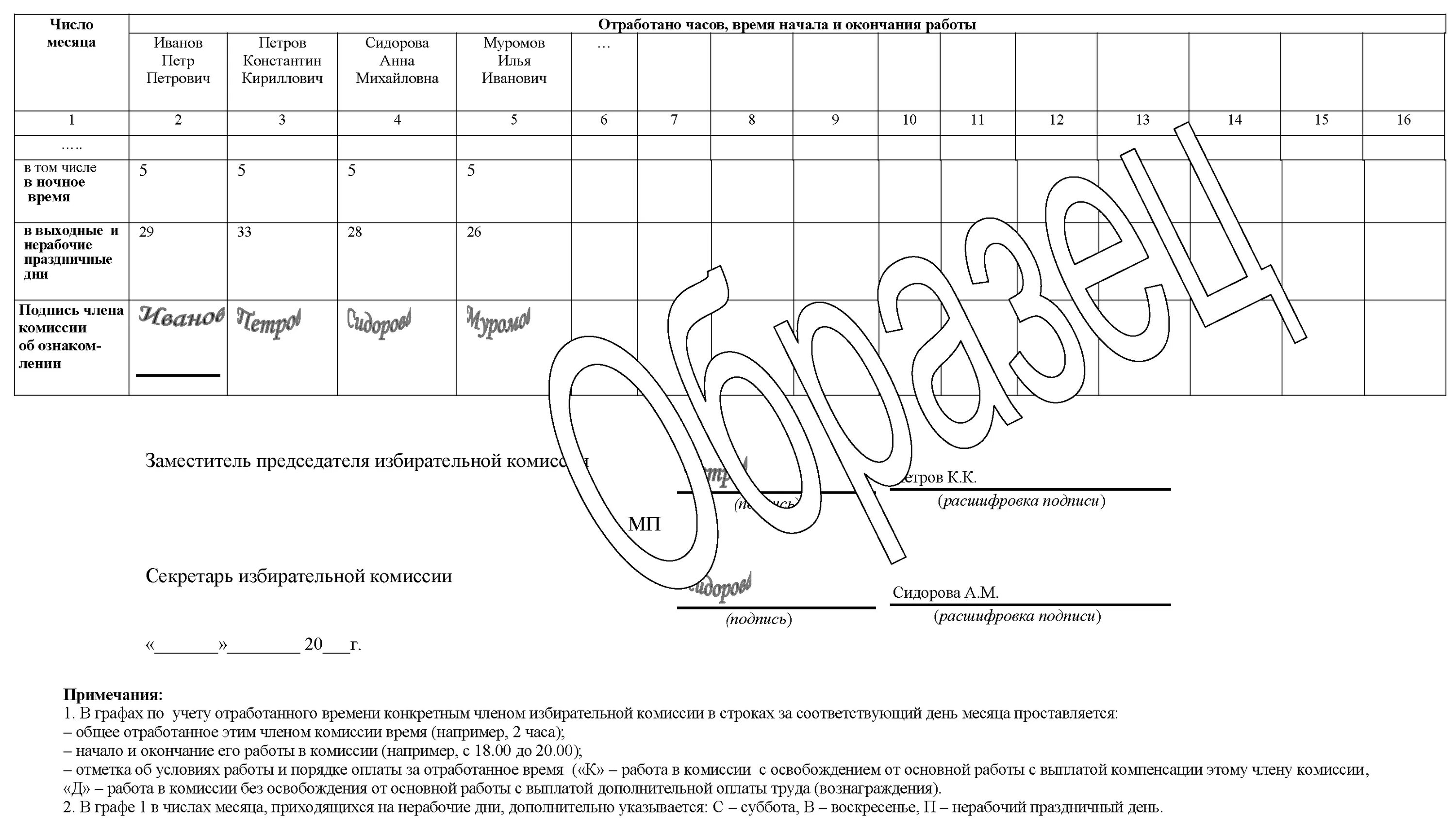График отработок. График отработки на пришкольном участке. График отработки уроков. График отработок пропущенных занятий. График отработки.