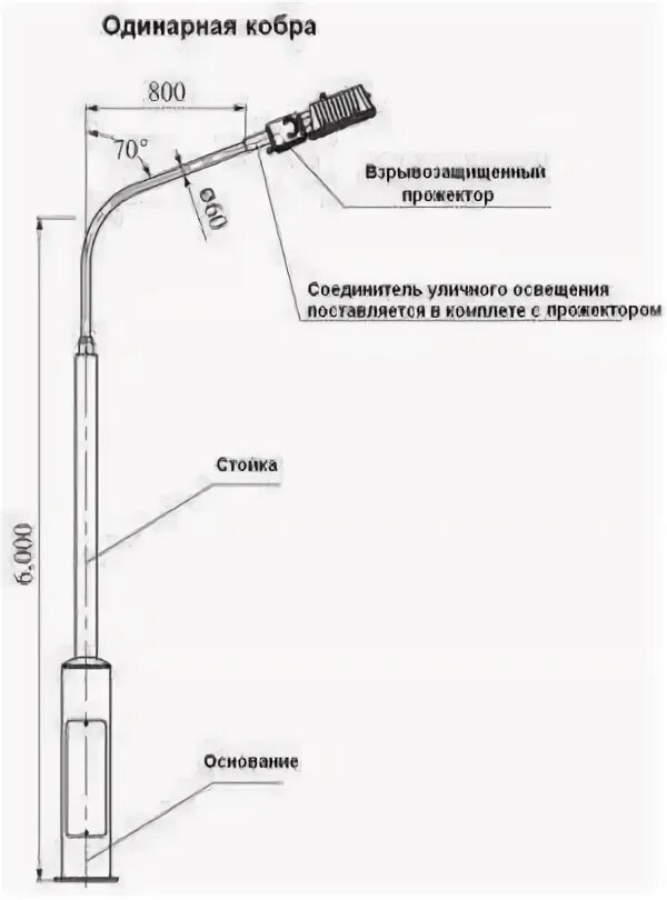 Подключение фонаря на столб