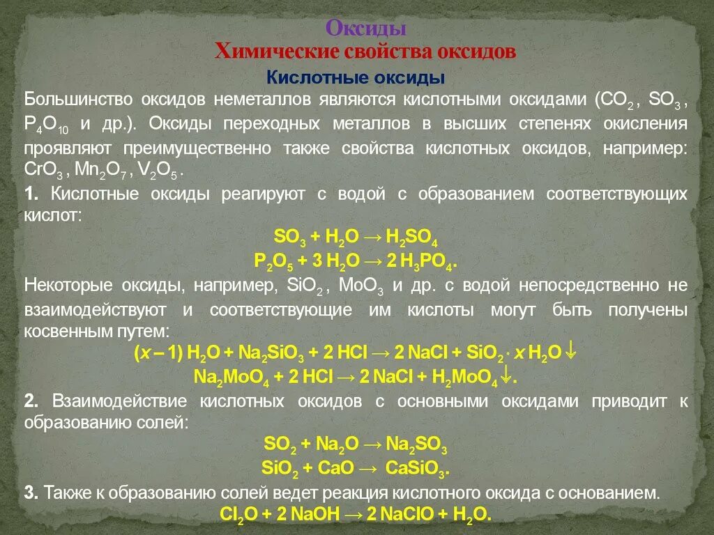 Химические свойства кислот с неметаллами