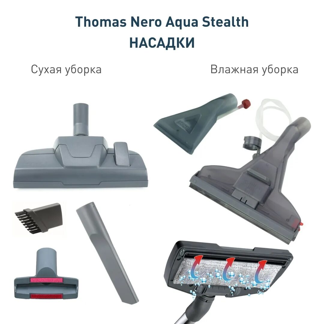 Пылесос Thomas DRYBOX Amfibia. Пылесос моющий Thomas 788598 DRYBOX Amfibia Pet. Пылесос Thomas DRYBOX Amfibia Pet. Пылесос Thomas DRYBOX Amfibia Pet насадки. Thomas 788598 drybox amfibia pet