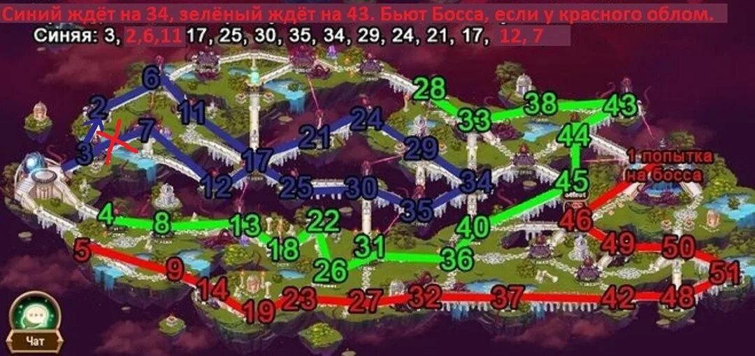 Как пройти 7 12