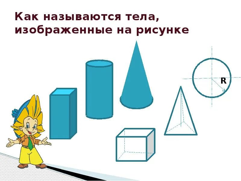 Ось симметрии цилиндра. Цилиндр симметрия оси симметрии. центр симметрии цилиндра. осевая симметрия цилиндра.