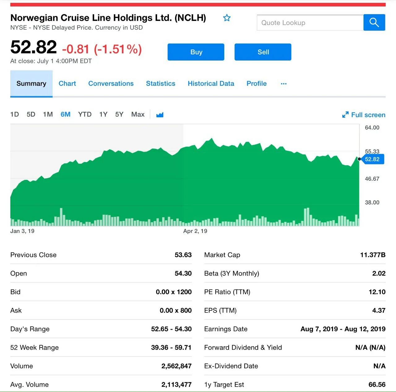 Taxiway markings. перевод holding line. Taxiway center line fixtures. Brugbay holding limited. холдинг презентация.