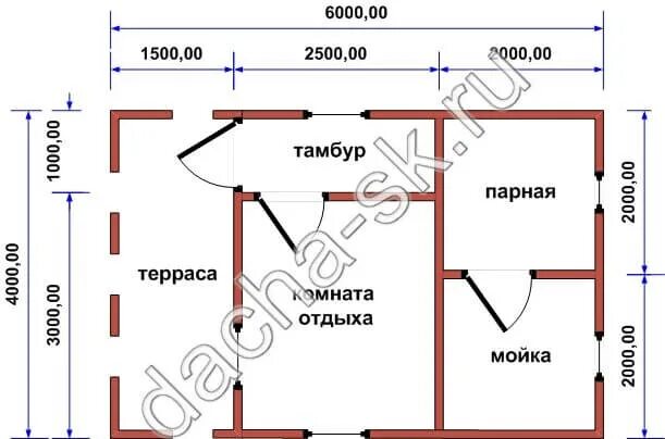 Расчет бруса на баню 4 на 4. Калькулятор бани из бруса 150х150. Баня 3х6 из бруса с верандой 3х6. Калькулятор бруса на баню.