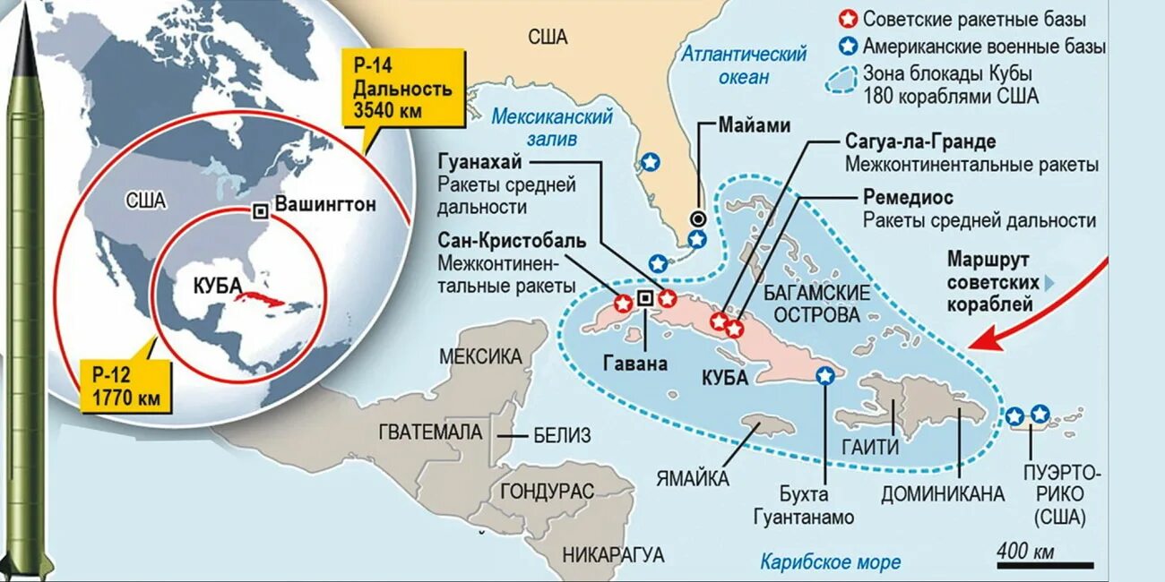 Карибский кризис 1962 года связан. Ракеты на Кубе 1962 год. Карибский кризис 1962 ракеты СССР на Кубе. Карибский кризис размещение ракет на Кубе. Карибский кризис 1962 размещение ракет в Турции.