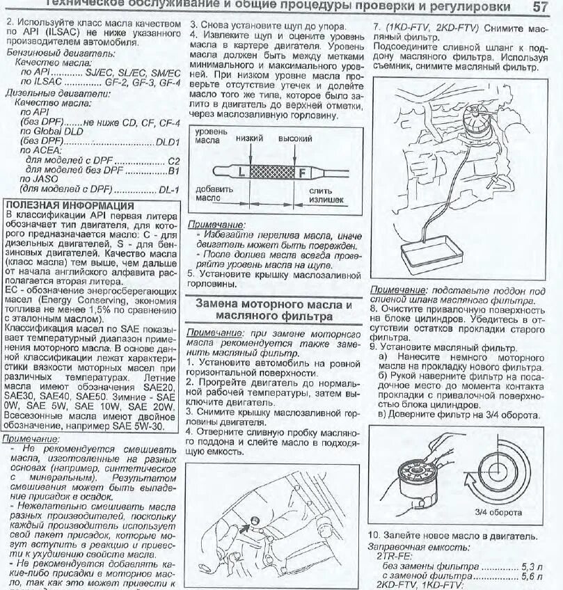 Toyota Hilux датчик охлаждающей жидкости 2.7 Motor. 1cd FTV датчик уровня масла. Заправочные емкости Тойота Хайлюкс. 3rz Fe масло в двигатель.