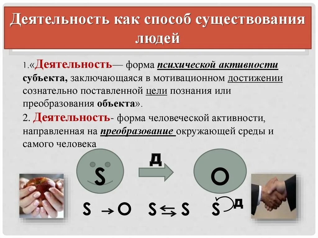 1. Что такое деятельность?. Формы человеческой активности