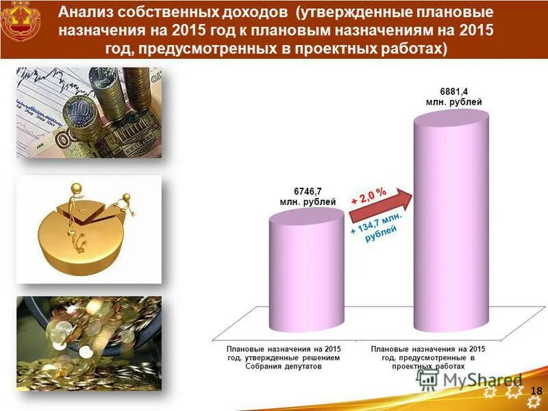 проанализируйте собственную деятельность. рефлексия схема. проанализируйте собственную деятельность. разделы педагогической работы с детьми. анализ собственной работы.