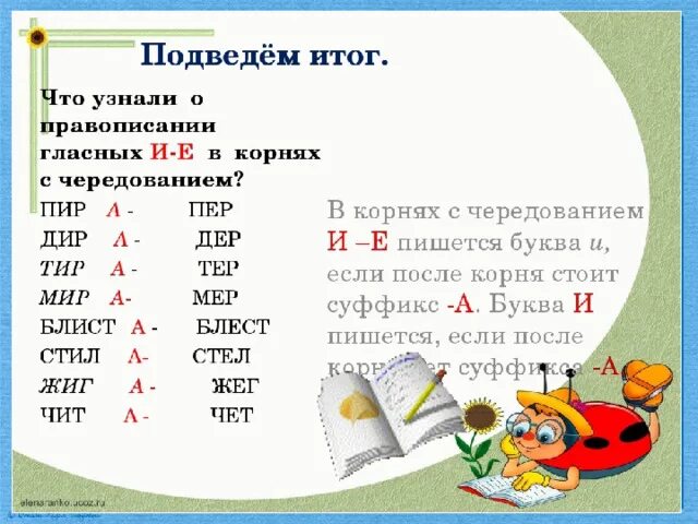 Чередующиеся корни 5 класс урок. Корни с чередованием 5 класс. Правописание гласных в корнях с чередованием 5 класс. Е-И В корнях с чередованием 5 класс.