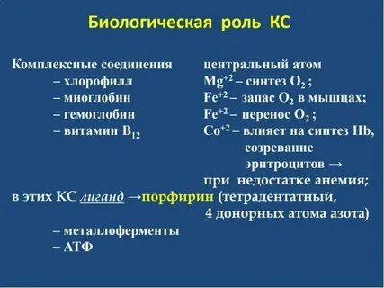 Применение комплексных соединений в медицине