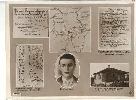 Молодая гвардия карта