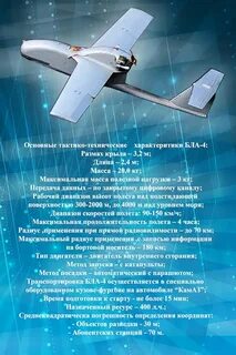 Презентация на тему беспилотные летательные аппараты