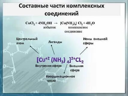 K 3 cr oh 6