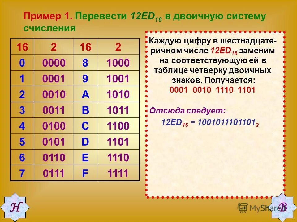Перевести число 64 в двоичную систему. Как перевести в двоисною сис. перевести в двоичную систему. перевести число в двоичную систему. переводим в двоичную систему счисления.