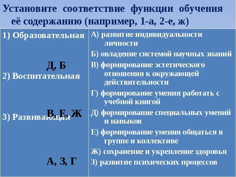 Соотнесите функцию и ее содержание обучающая функция. Установите соответствие в функциях ответственности. Соотнесите функцию и ее содержание. Соответствие функций.