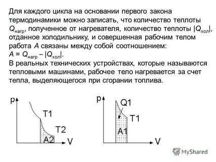 Необратимость тепловых