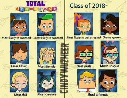The more friends the better