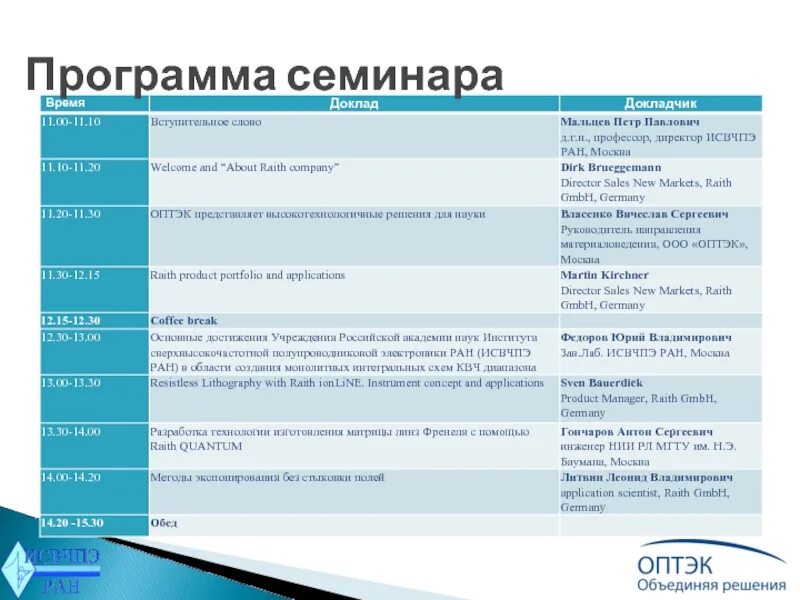 Программа семинара. План программы семинара. Программа семинара оформление. Программа семинара образец.