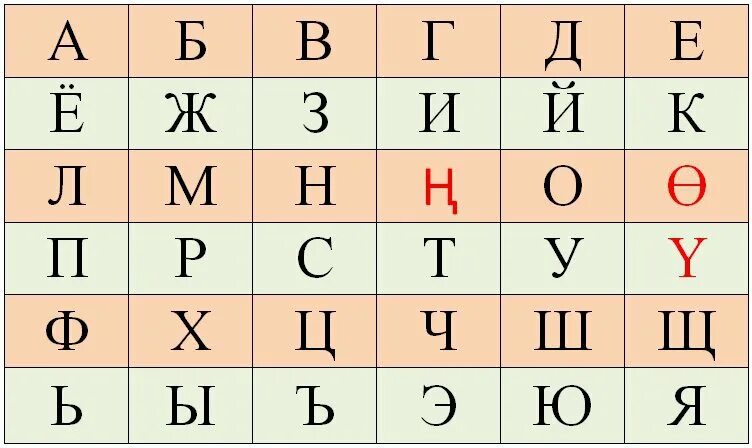 Как пишут в киргизии