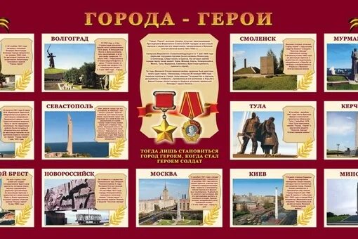 Ленинград город герой 1941-1945. Город герой одесса 1941. Назовите города героически. Назовите города героически. Севастополь город герой.