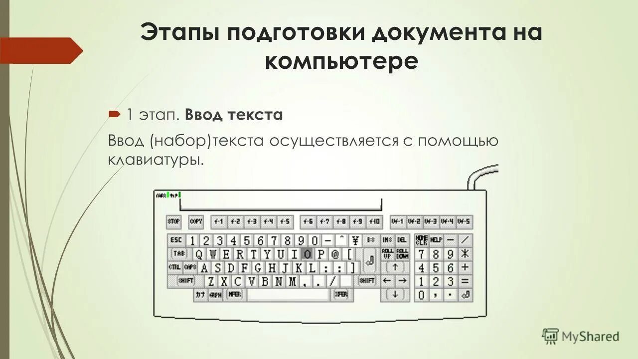 Правильное печатание на клавиатуре. Основные группы клавиш на клавиатуре. Текст для ввода на компьютере. Базовые горячие клавиши. Сохранений документа с помощью клавиш.