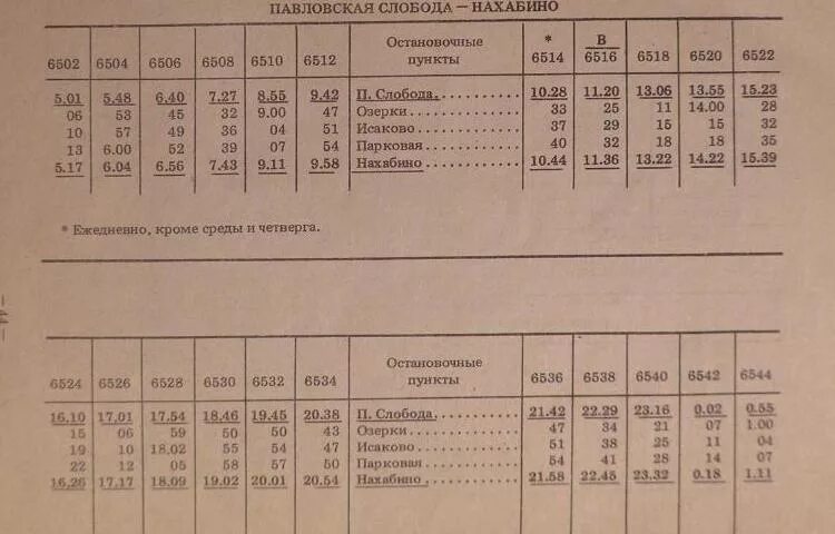 Расписание маршруток нахабино