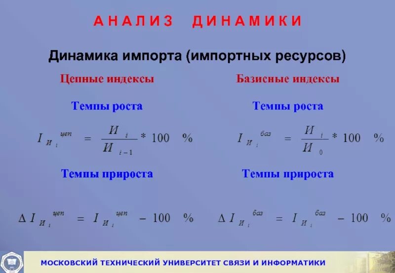 Индекс роста основных. Цепные и базисные индексы. темпы роста внешнеторгового оборота. базисный и цепной индексы формулы. цепной индекс.
