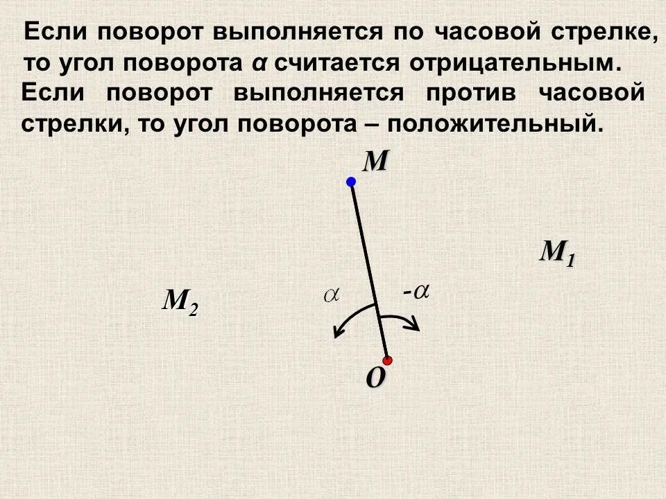 Движение против часовой стрелки. Угол по часовой стрелке. угол поворота по часовой стрелке. поворот против часовой стрелки. угол по часовой стрелке положительный или отрицательный.