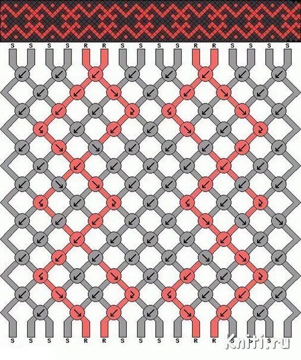 Широкая фенечка из бисера. Широкая фенечка. Интересные фенечки из мулине. Фенечка схемы фото. Фенечка схемы фото.