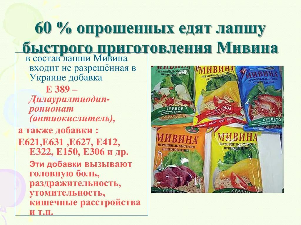 Полно добавка. Пищевые добавки. Пищевые добавки лапша. Добавки в лапшу быстрого приготовления. Опасные пищевые добавки в лапше быстрого приготовления.