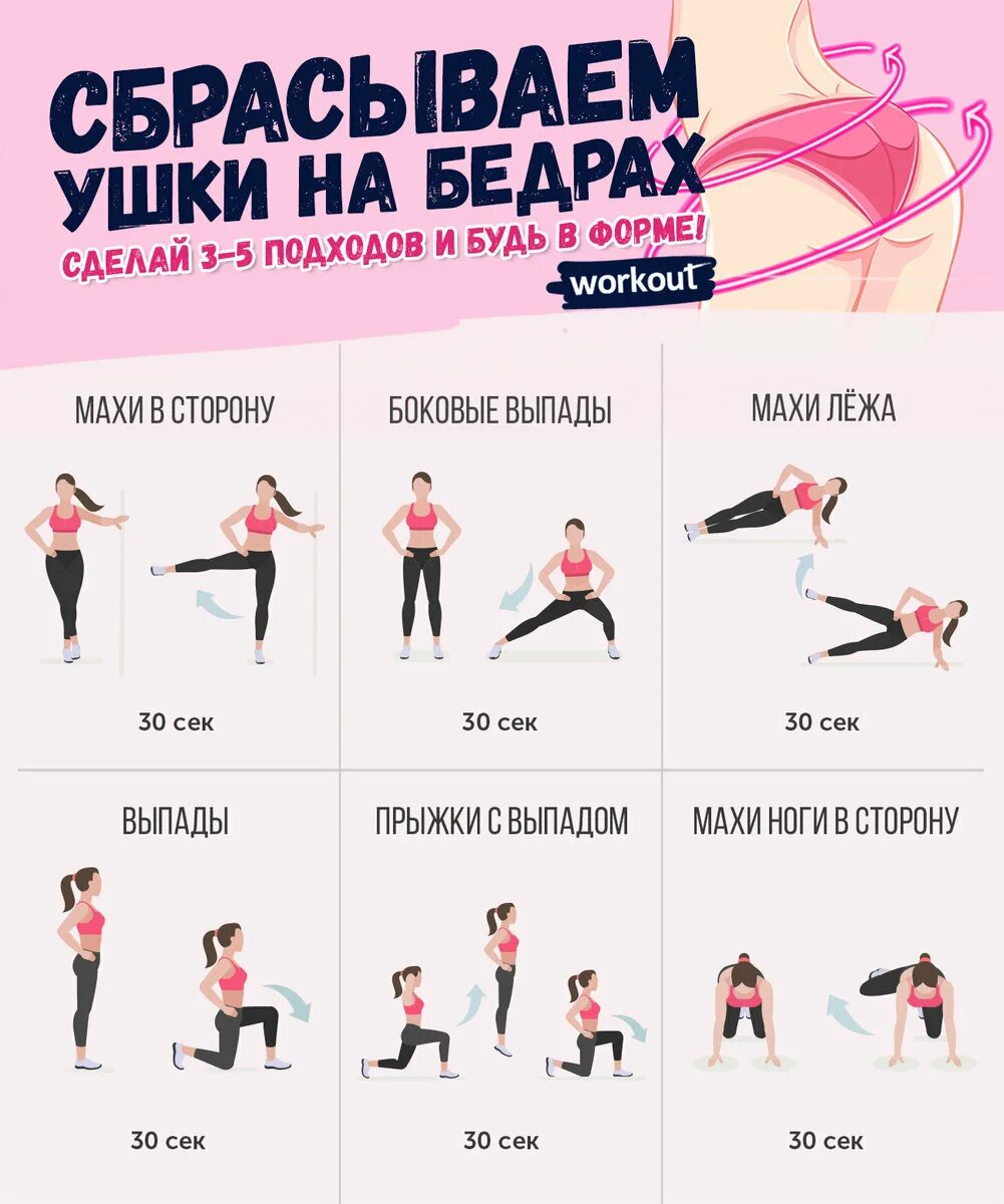 Как похудеть в ляжках