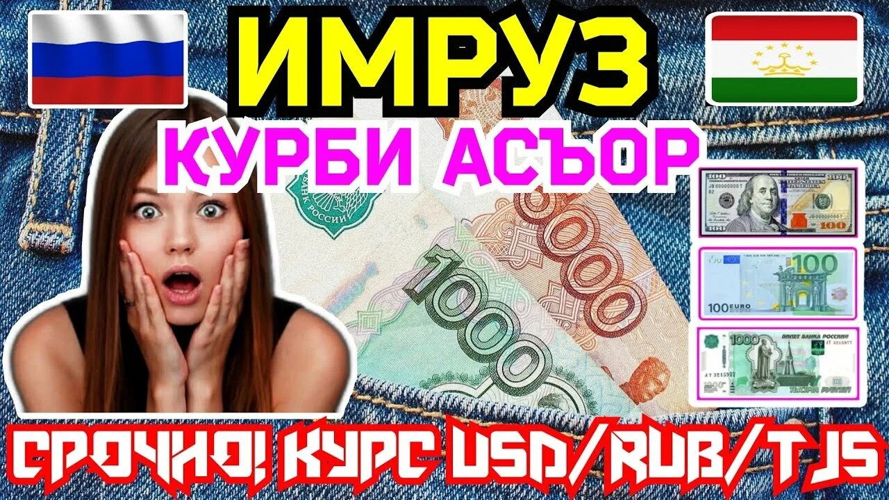 Курс точики сегодня. Курби асъор имруз. Курби доллар имруз. Курби рубл. Курби асъор доллар.