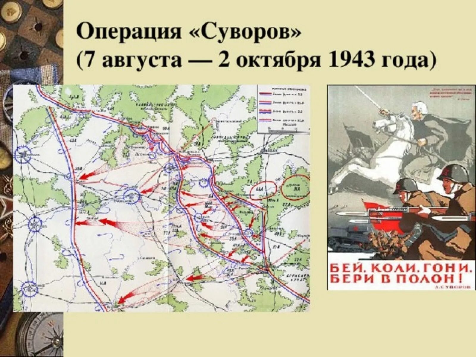 Смоленская наступательная операция 1943. Смоленская операция 1943 (Суворов). Смоленская наступательная операция 7 августа 1943 года. Смоленская наступательная операция 1943 карта. Кодовое название операции по освобождению