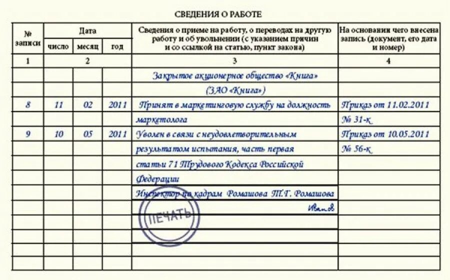 Увольнение во время испытательного срока по собственному. Запись в трудовой книжке по срочному трудовому. Трудовая книжка ст. 71 ТК РФ. Ст 71 ТК РФ увольнение на испытательном сроке запись в трудовой книжке. Образец заполнения трудовой книжке увольнения работника.