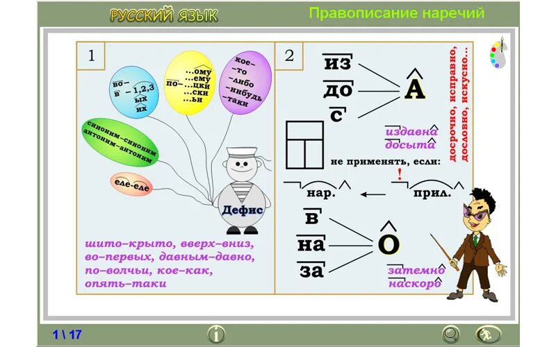 Русский язык правописание наречий. Карточка правописание наречий. Правописание наречий упражнения. Упражнения по теме правописание наречий. Правописание наречий 7 класс.