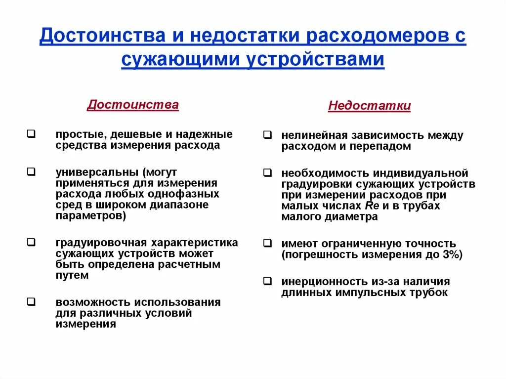 Достоинства и недостатки. Приспособление достоинства и недостатки. Достоинства и недостатки достоинства и недостатки. Преимущества и недостатки устройств.