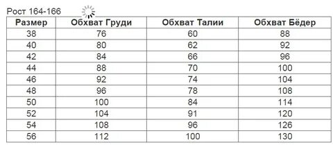 Рост сережи 164 см катя