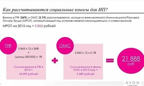 Мрот для взносов