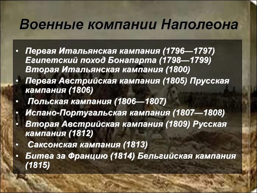 Наполеон бонапарт таблица. Итальянская кампания Бонапарта 1796-1797. Итальянский поход Наполеона 1796-1797. Военные кампании Наполеона Бонапарта. Военные кампании Наполеона Бонапарта 1807.