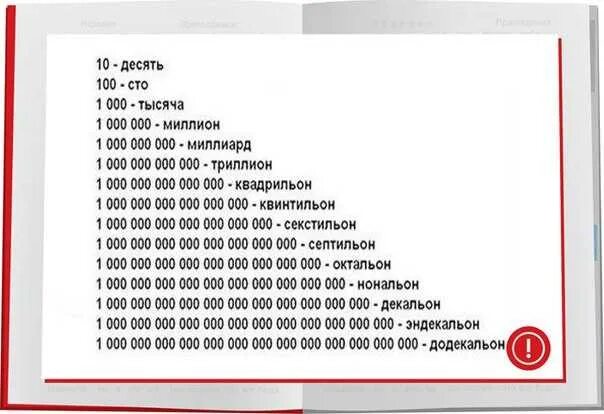 Самые большие цифры. Таблица больших чисел. Как записывать большие числа. Числа после миллиарда. 0 39 сколько