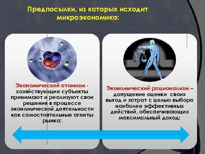 Исходить из предпосылки